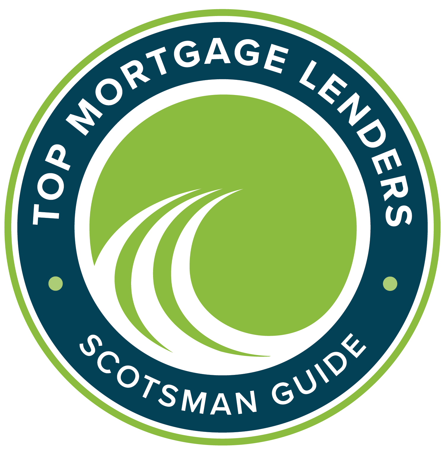 Mortgage Lenders