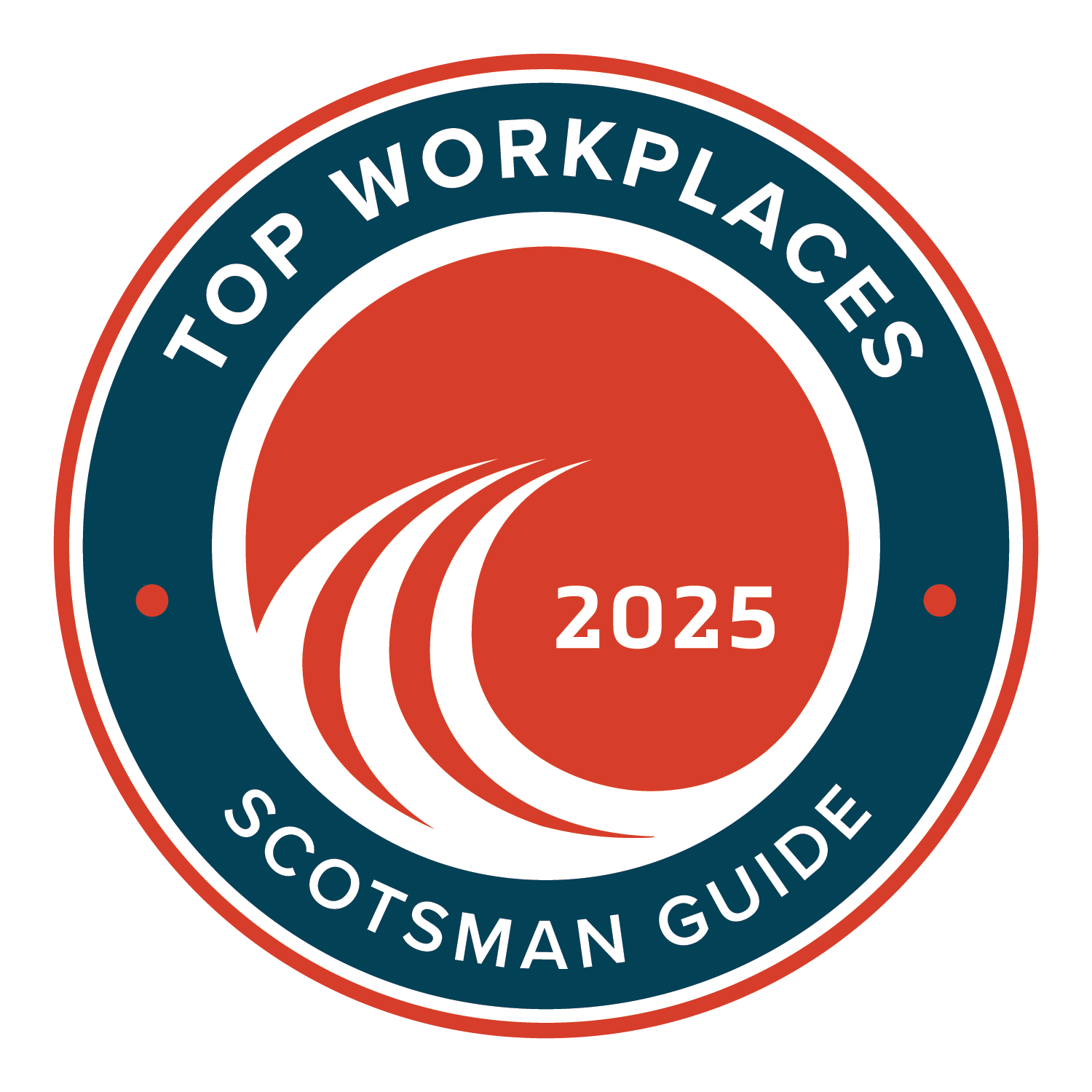 Top Workplaces 2025 Featured Companies Scotsman Guide