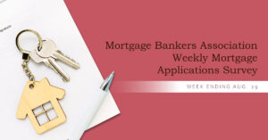Mortgage applications dropped 1.2% on a seasonally adjusted basis for the week ending Aug. 29.