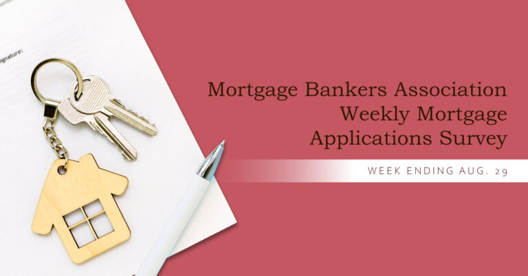 Mortgage applications dropped 1.2% on a seasonally adjusted basis for the week ending Aug. 29.
