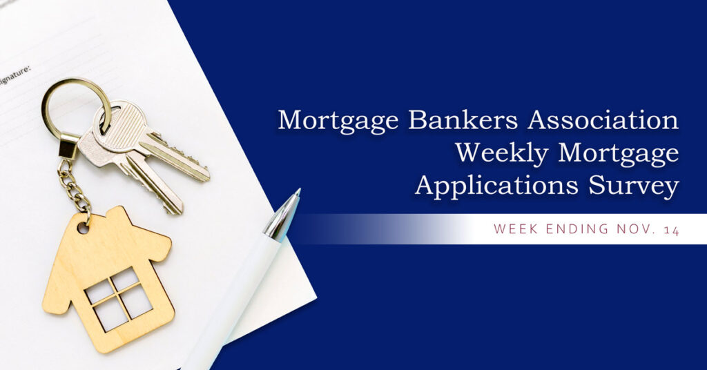Mortgage applications face mortgage-rate headwinds