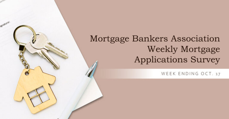 Weekly mortgage demand slips despite refinance boost