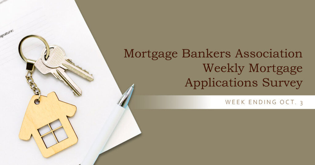 Mortgage Activity Slips for Second Week as Rates Hold Steady