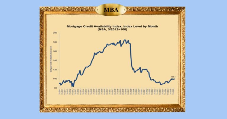 Mortgage credit access builds on sustained ARM expansion in September