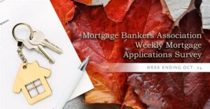 Mortgage demand rebounds after weeks of declines