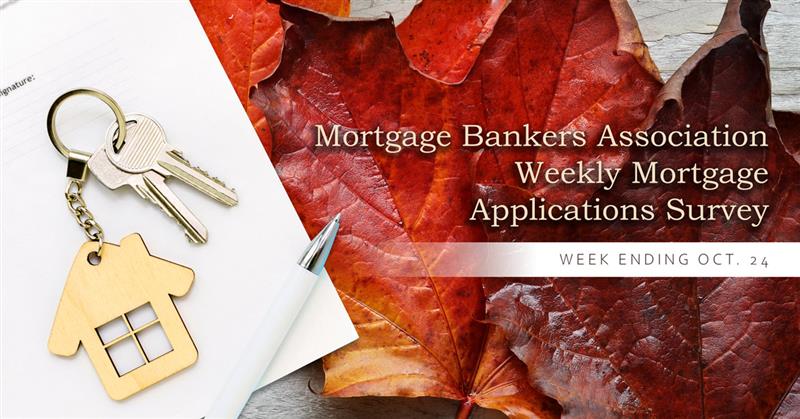 Mortgage demand rebounds after weeks of declines