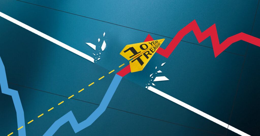 In 2022, the "chart of truth" broke.