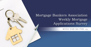 Mortgage applications post a weekly uptick on slight rate improvements for the week ending Feb. 13.