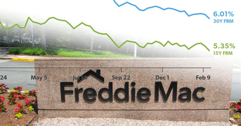 Millions gain buying power as rates fall to lowest level in more than three years