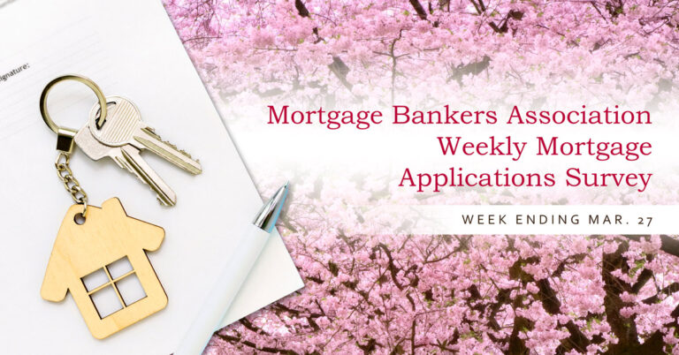 Rising rates push application volumes down 10.4% in late March