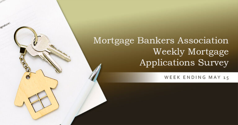 Mortgage demand falls to five-week low in mid-May.