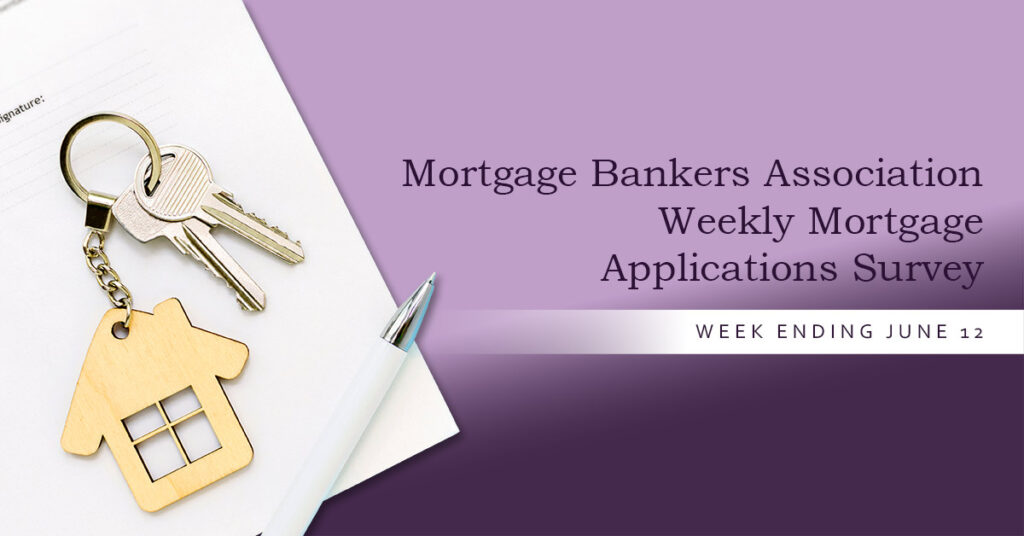 Mortgage applications fall in second week of June