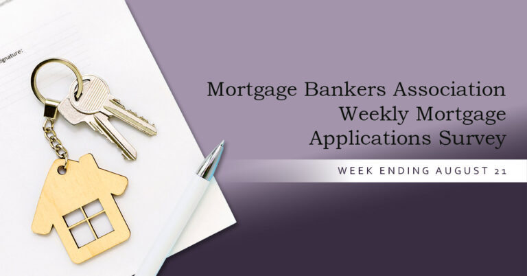 Mortgage demand stays under pressure with rates near 6.8%