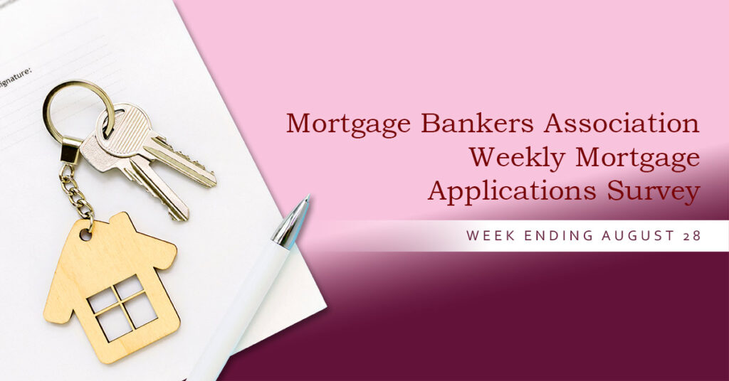 Mortgage applications edge higher despite four-week high in rates