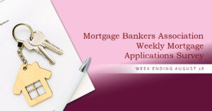 Mortgage applications edge higher despite four-week high in rates