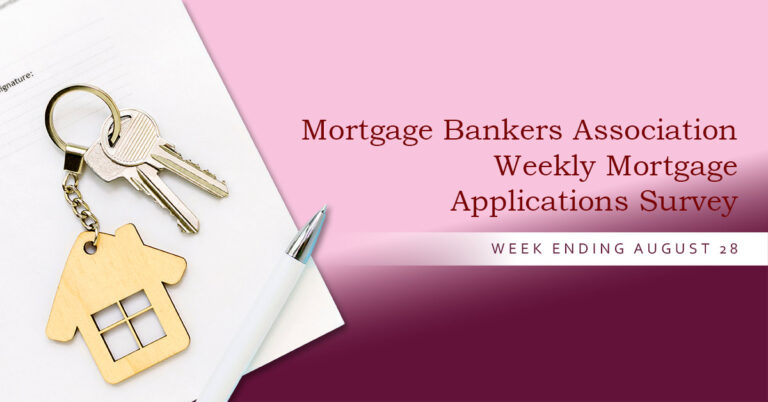 Mortgage applications edge higher despite four-week high in rates