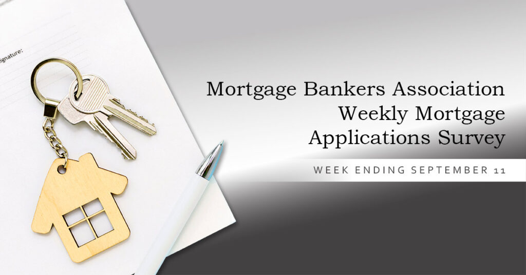 Mortgage applications slide lower with rates at 7%