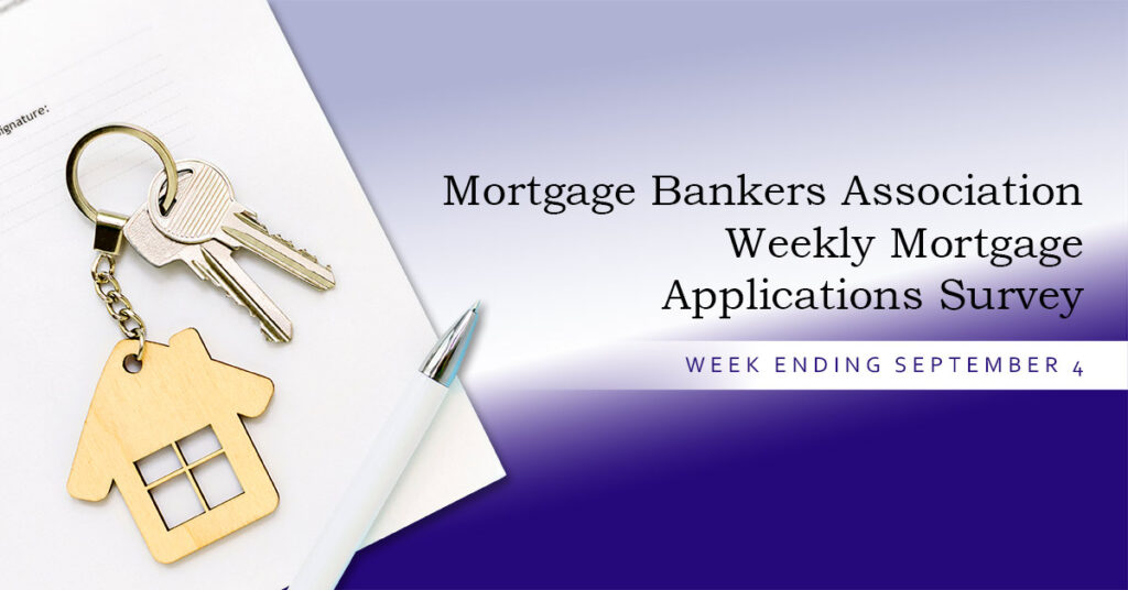 Mortgage demand weakens as rates hit highest level in 15 months