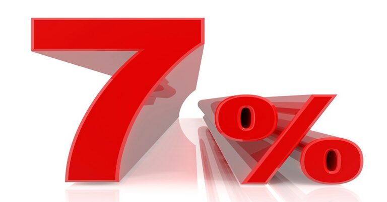 Mortgage rates top 7% for the first time since January 2025.