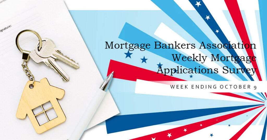 Elevated rates forced mortgage applications lower last week