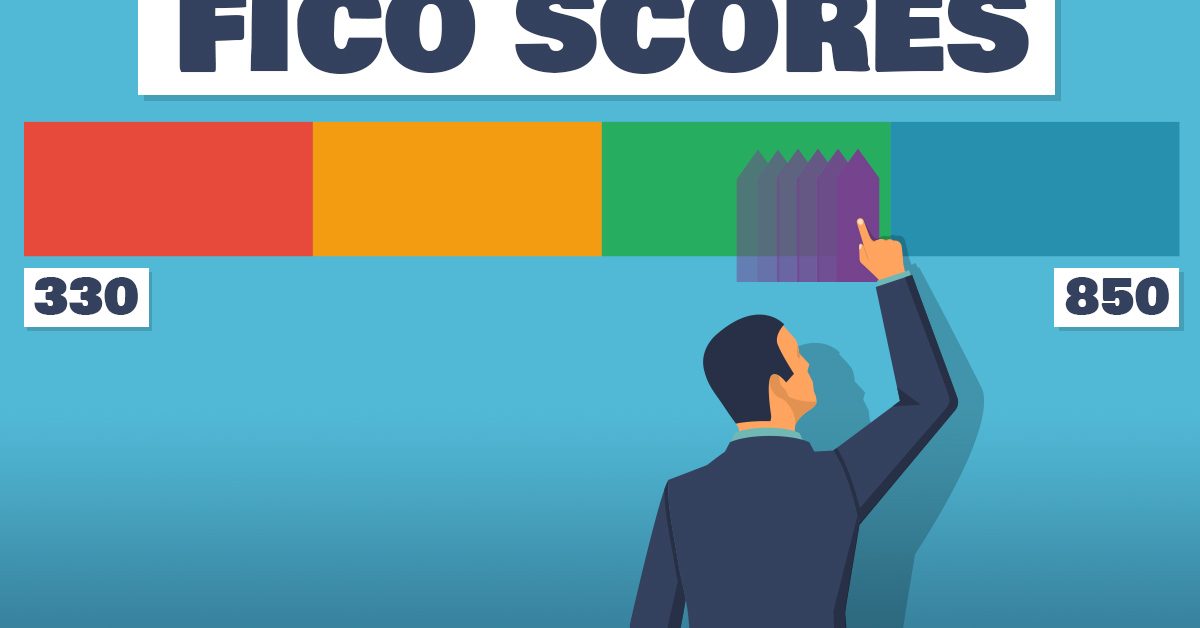 2a0d3fcd_FICOscoresup